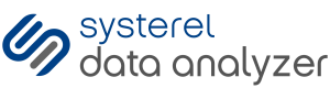 Systerel data analyzer