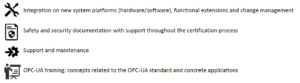 OPC UA