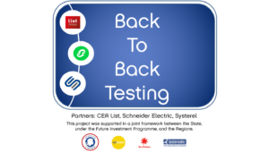 Back-To-Back-Testing