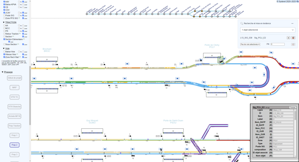 An Innovative Railway Data Display Solution
