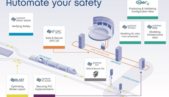 Innotrans 2026